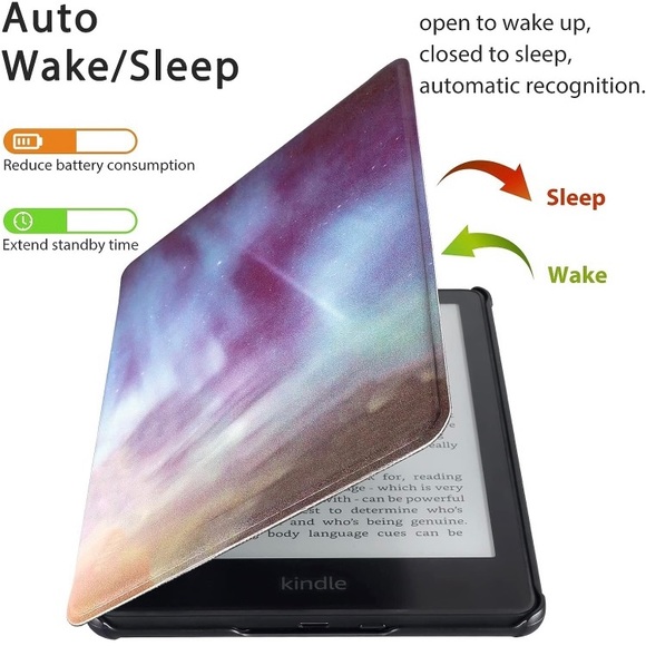 11th generation kindle paperwhite case - Picture 4 of 7